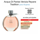 Acqua Di Parisis Venizia Reyane tradition