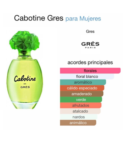 Cabotine Gres