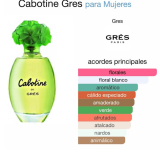 Cabotine Gres