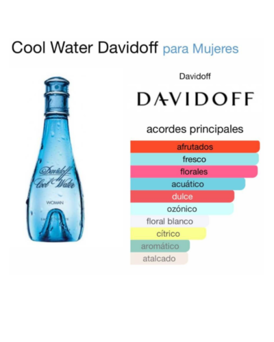 Cool Water Davidoff