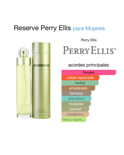 Reserve Perry Ellis